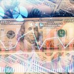 Hawkish Fed