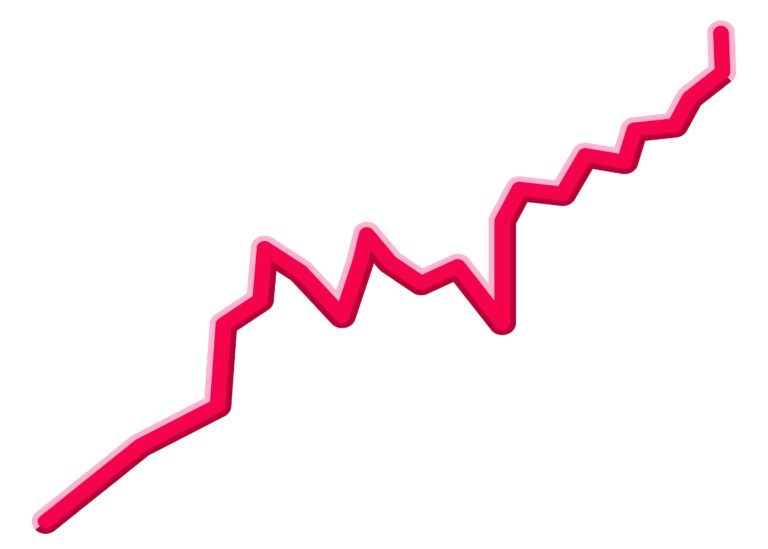 Exchange rate growth