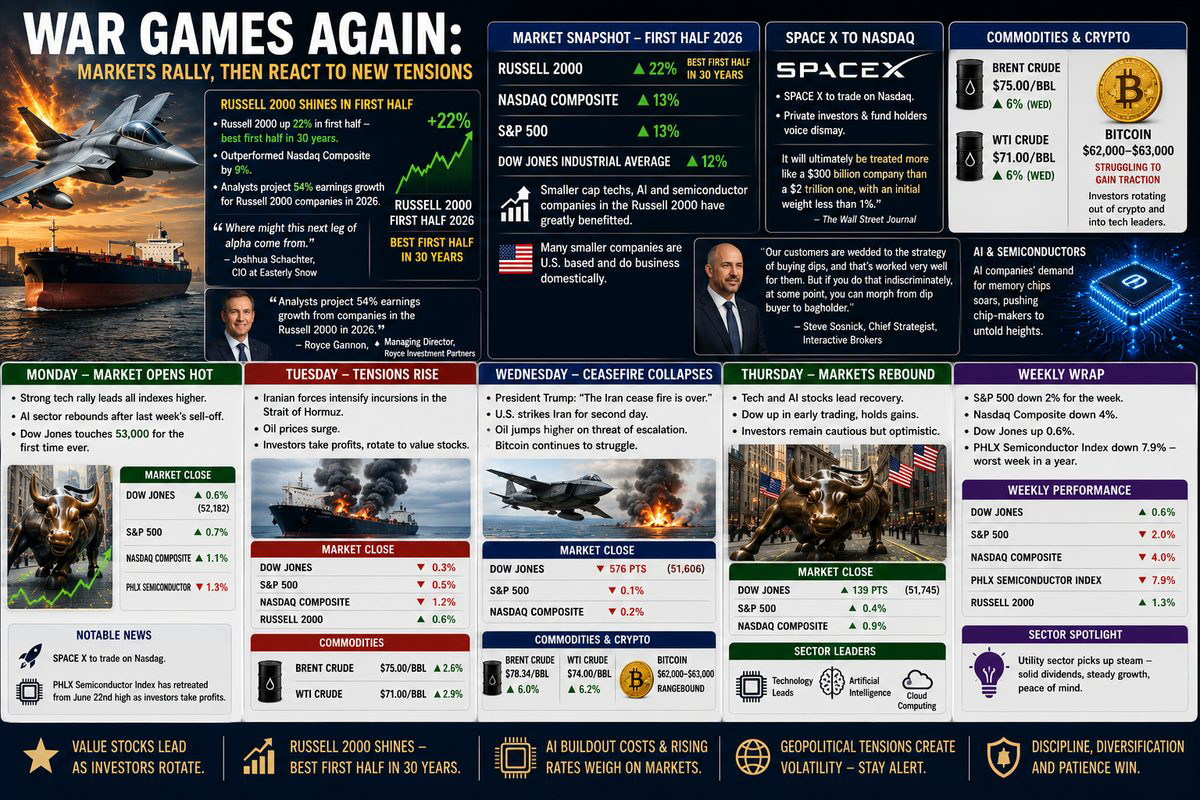 war_games_again_wordpress_1200px